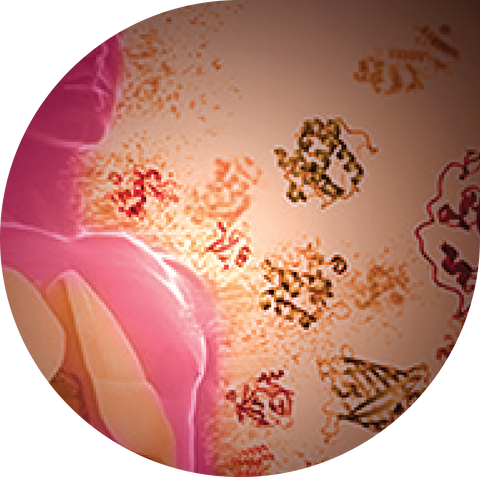 Proteomics