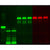Protein Labeling