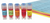 Laser Cryo-Babies 1.28 x 0.50''  1,700/pk, Rainbow